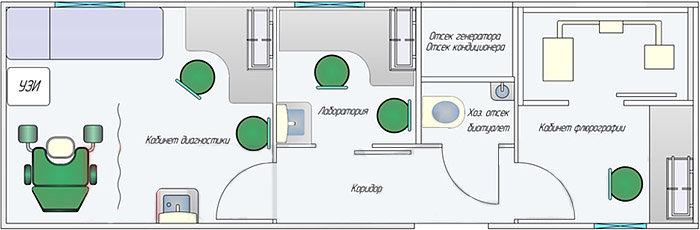 Планировка передвижного медицинского центра MEDCAR